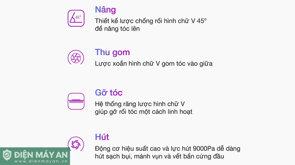 trang bị cảm biến khoảng cách cạnh